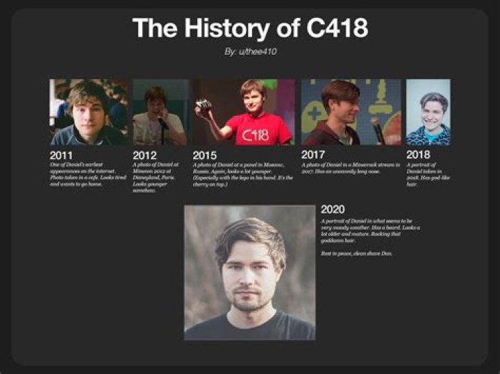 C418 Height, Weight, Net Worth, Age, Birthday, Wikipedia, Who, Nationality, Biography