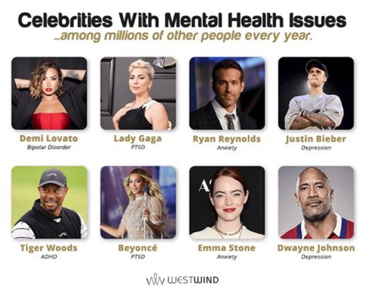 Celebs That Suffer From Depression, Bipolar Disorder & More — PICS