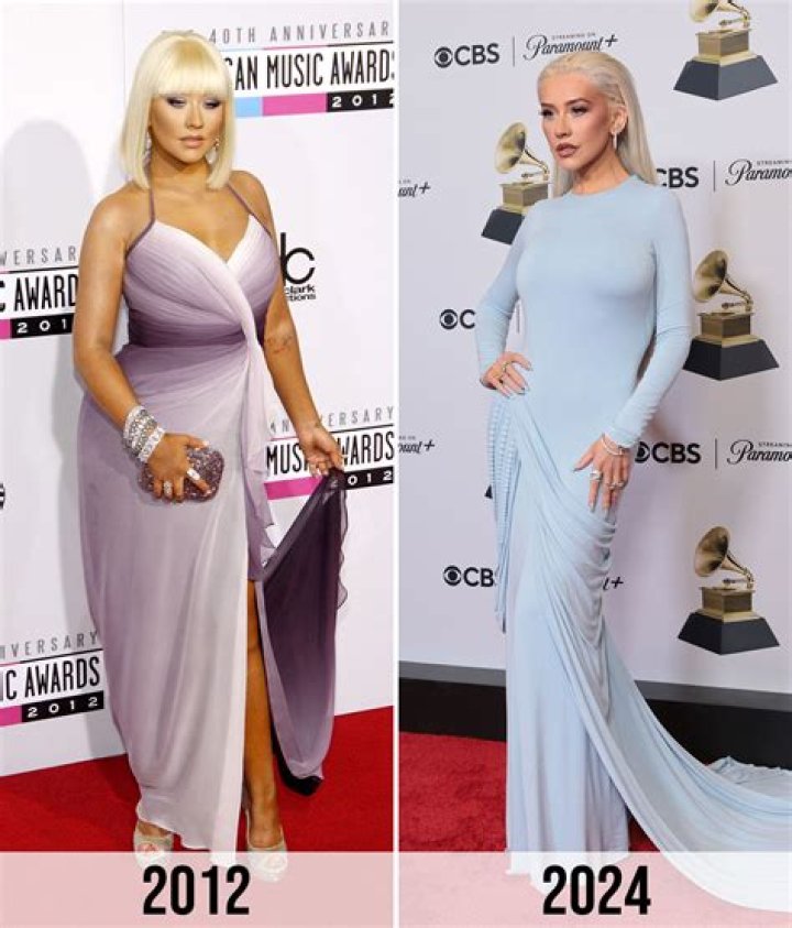 Christina Aguilera Weight Loss: An In-Depth Exploration of Her Remarkable Fitness Journey!