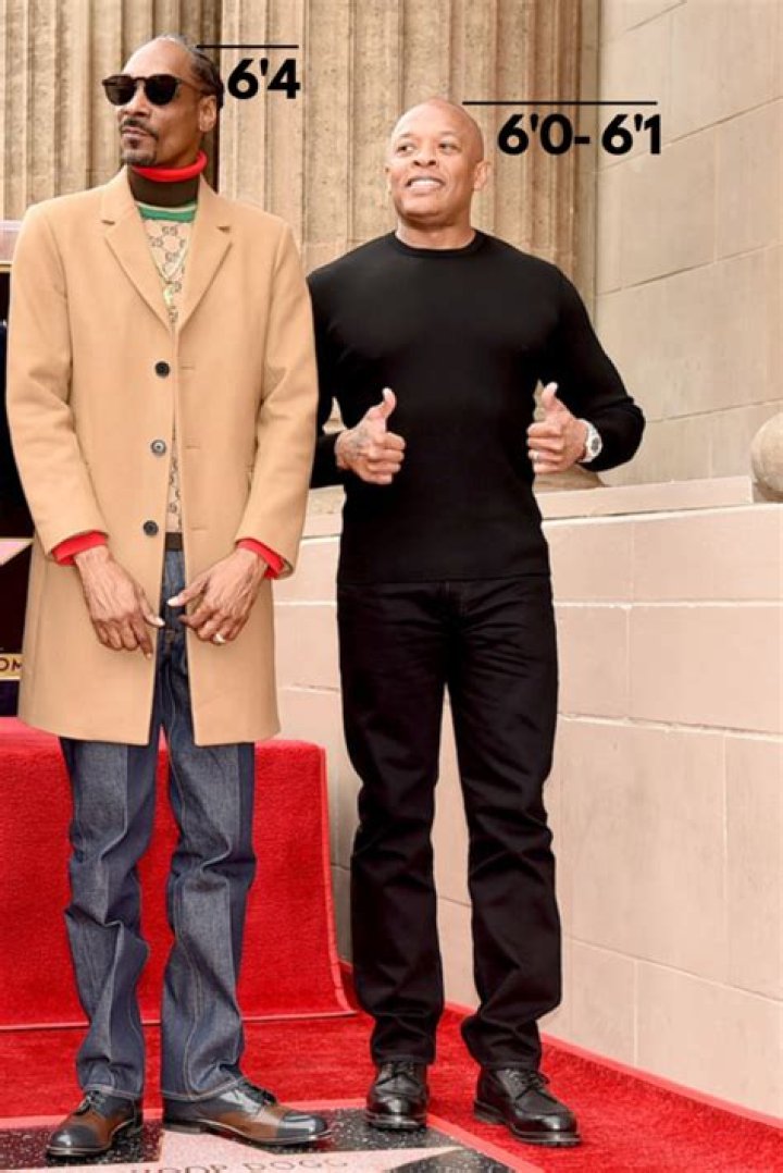 Dr. Dre Body Measurements Height Weight Shoe Size Vital Statistics