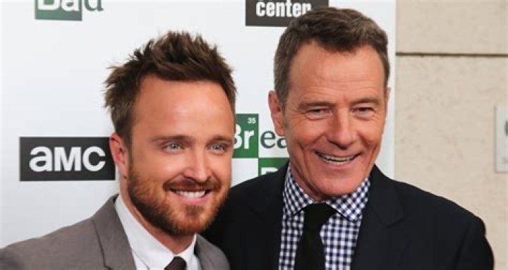 Where Are They Now Photo Timeline – Hollywood Life