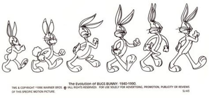 How old is bugs bunny 2022? Updated Birth Date and History