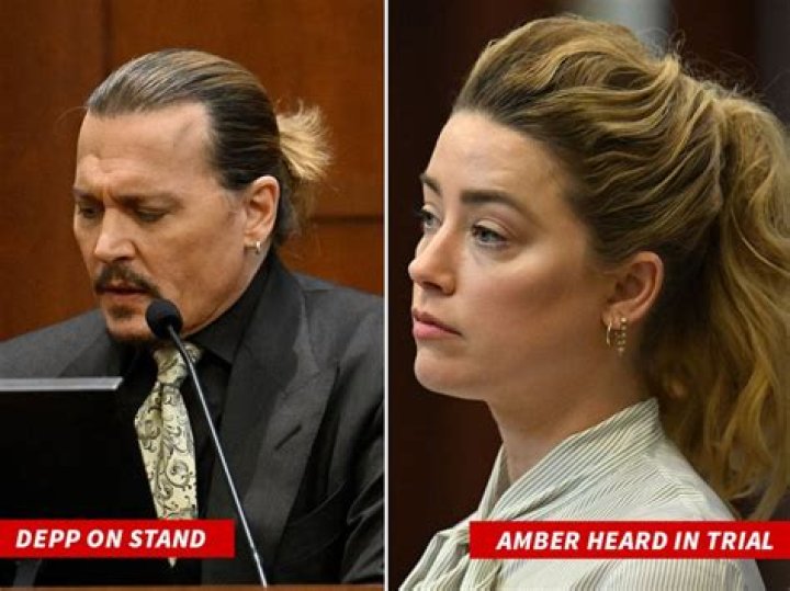 Johnny Depp & Amber Heard Pictured At Court For Defamation Trial – Hollywood Life
