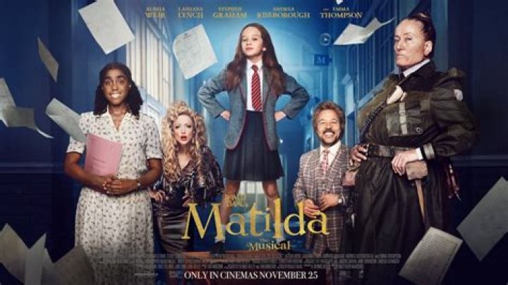 
Matilda the Musical ending explained 