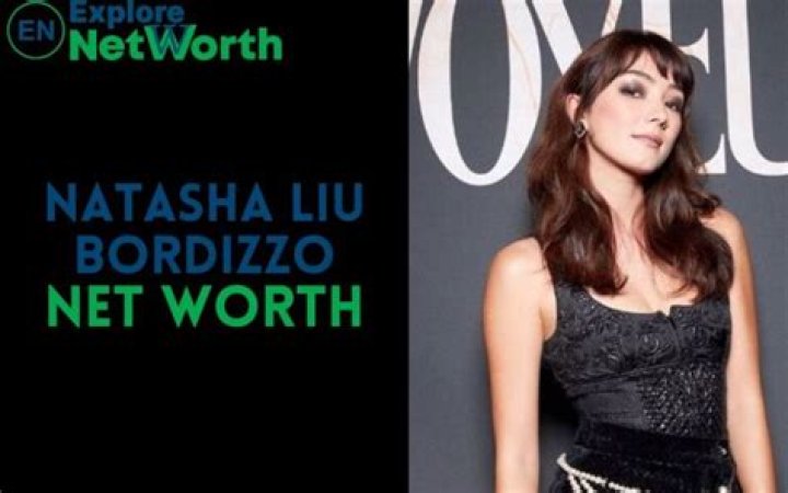 Natasha Liu Bordizzo Net Worth