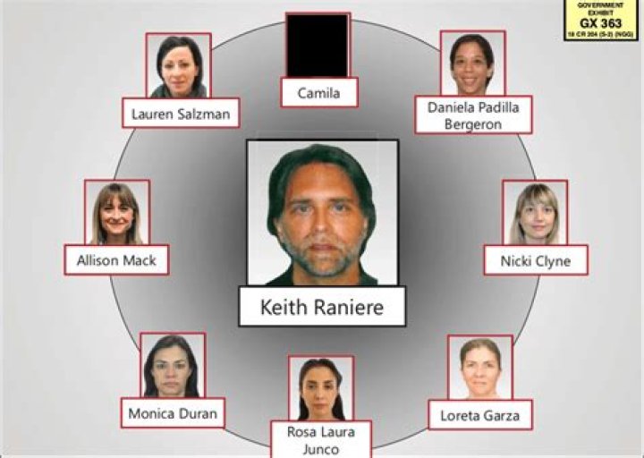 NXIVM’s Keith Raniere GIves First Prison Interview About Branded Women – Hollywood Life