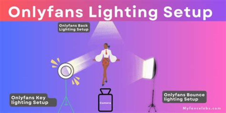 Onlyfans Lighting Setup [ Ultimate Guide]