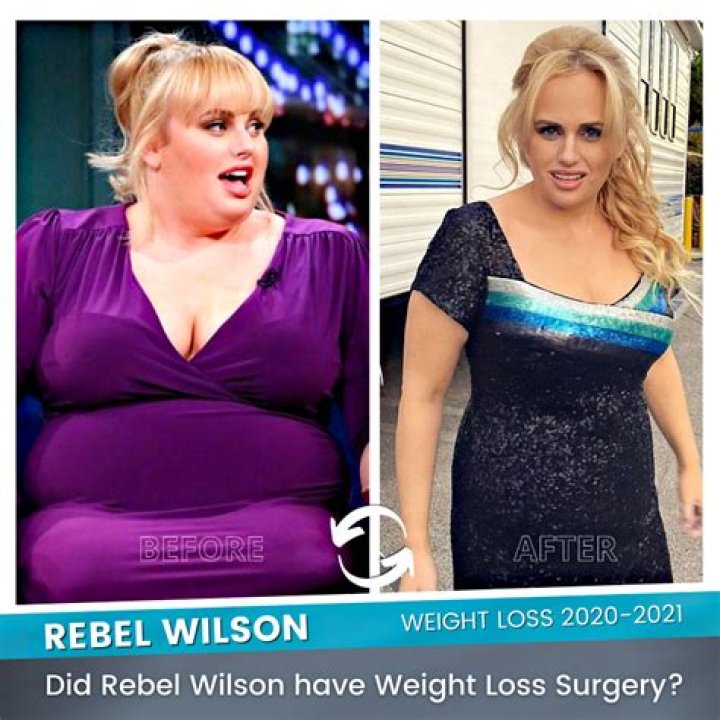 Rebel Wilson, 40, Shows Off Her Impressive Weight Loss During An At-Home Photo Shoot