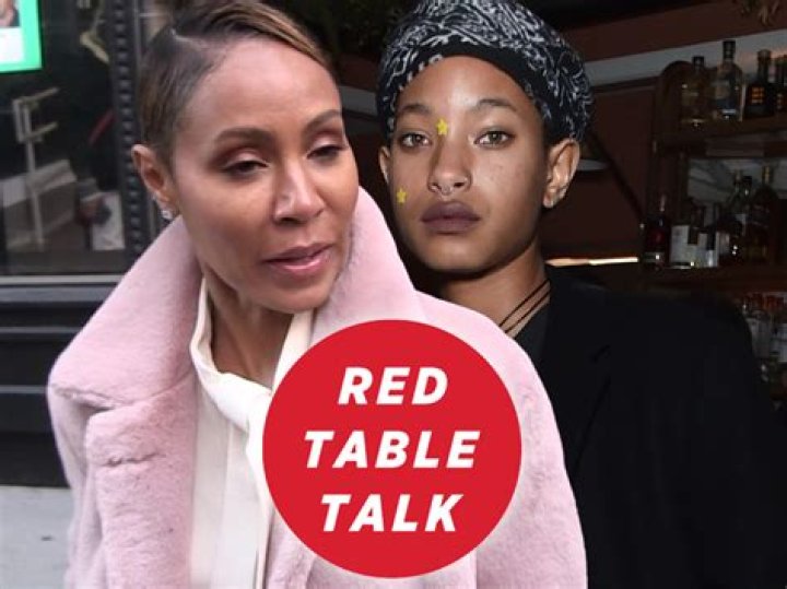 ‘Red Table Talk’: Jada Pinkett Smith Admits She’s Been ‘Infatuated’ With & ‘Swooned’ Over Women