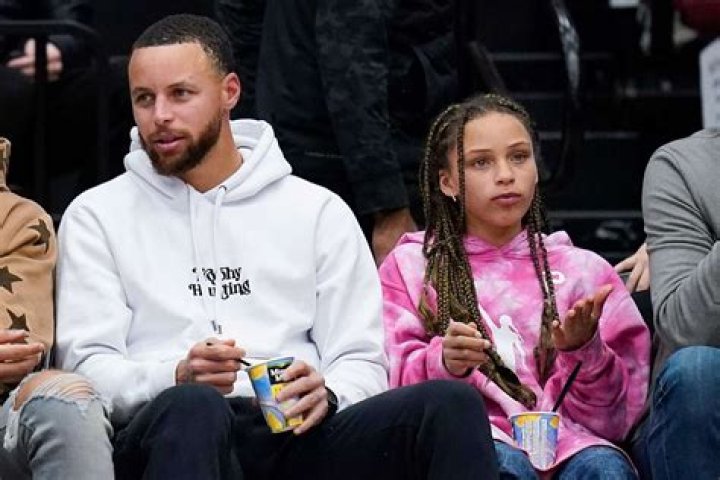Riley Curry – Hollywood Life