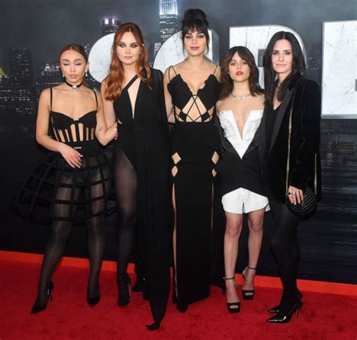 Jenna Ortega, Hayden Panettiere, & More – Hollywood Life