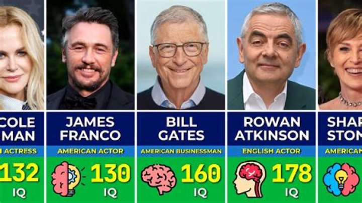 Smartest Celebrities — See Stars With High IQs & Impressive Degrees – Hollywood Life