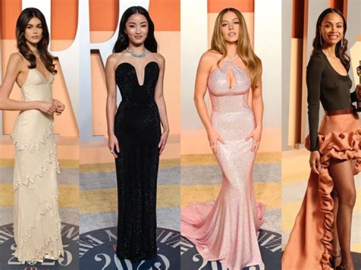 Best Dressed At SXSW– Charlize Theron, Olivia Wilde & More