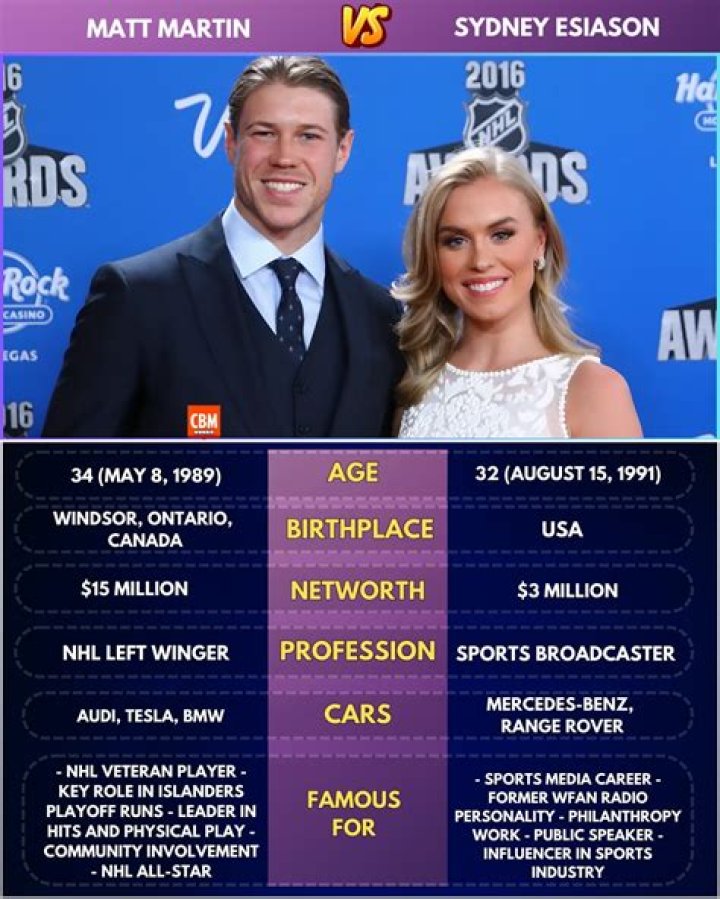 Video Of Romantic Proposal – Hollywood Life