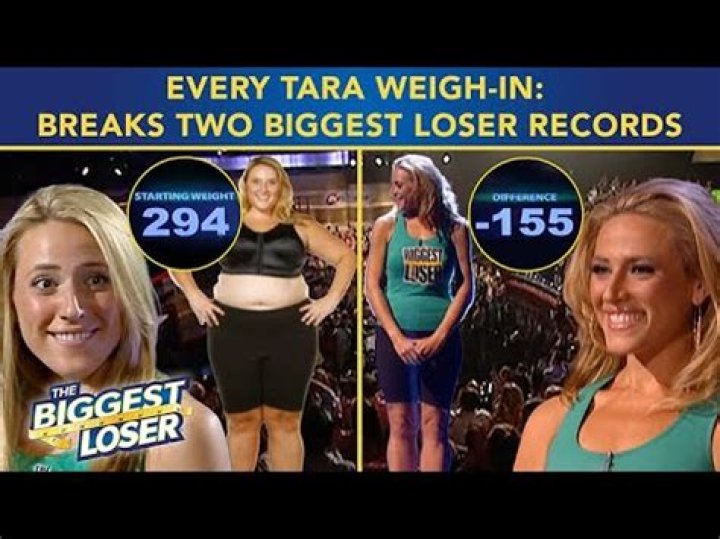 Tara Costa Sued — ‘The Biggest Loser’ Star Blasted For Gaining Weight – Hollywood Life
