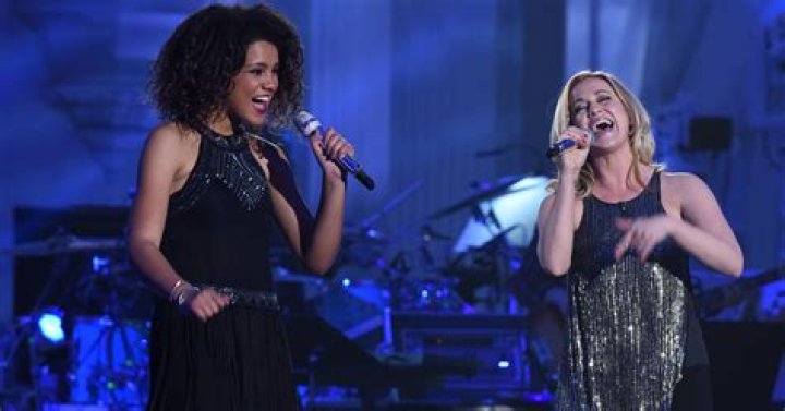 Tristan McIntosh Celebrity Profile – Hollywood Life