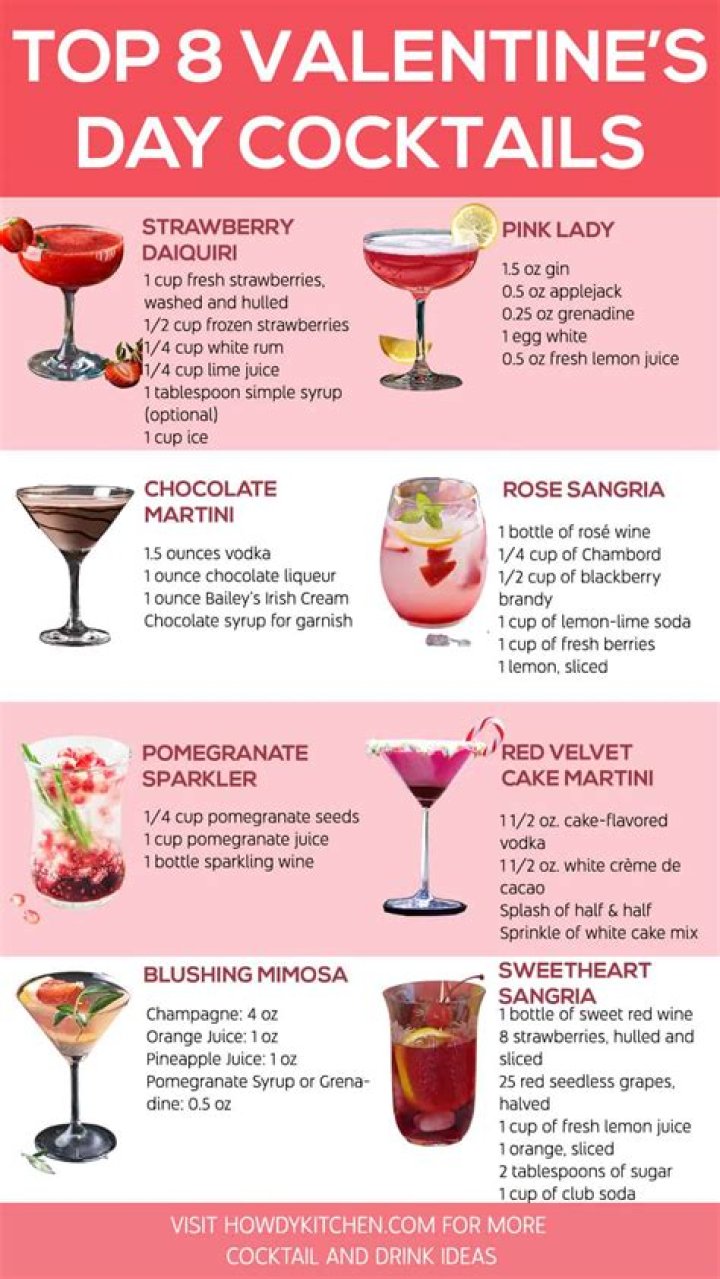 Fall In Love With These Romantically Delicious Cocktails For Valentine’s Day