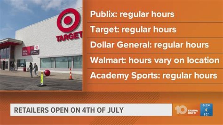 Fourth Of July 2020: What Stores Are Open & Closed On Independence Day?