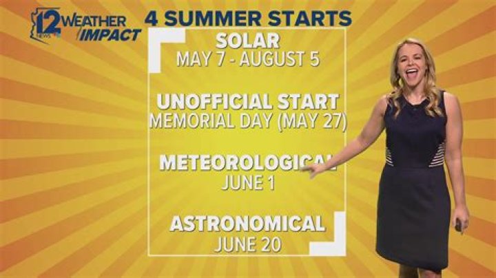 When Does Summer Start & Everything Else You Need To Know